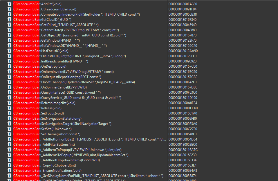 The implementation of `CBreadcrumbBar`
