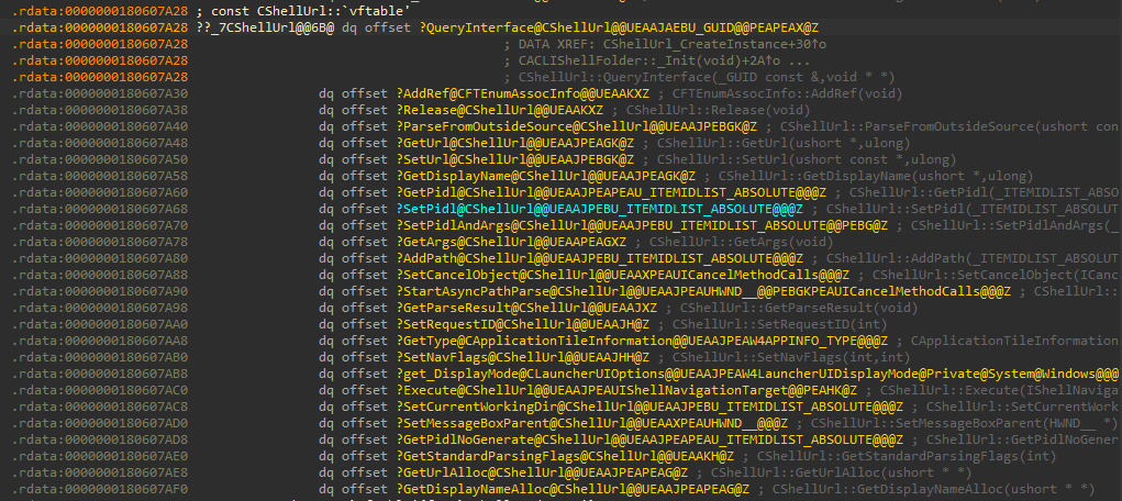 The `CShellUrl` implementation
